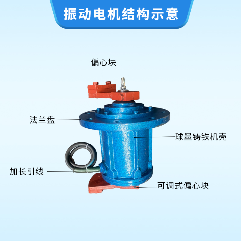 電機結(jié)構(gòu)圖
