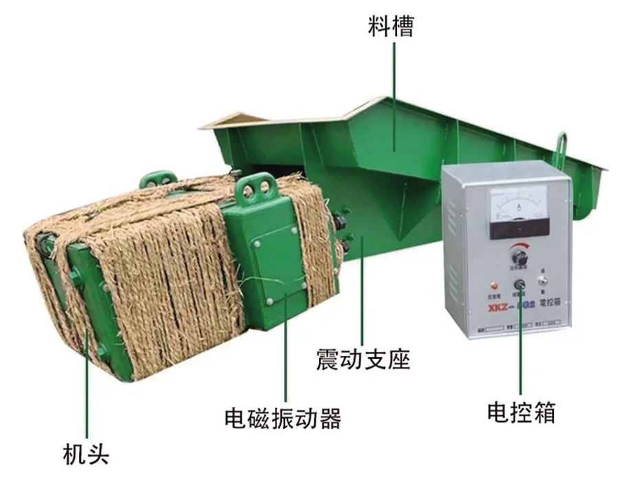電磁振動給料機結(jié)構(gòu)組成
